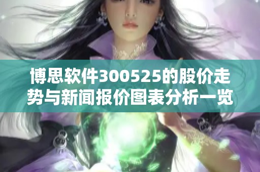 博思软件300525的股价走势与新闻报价图表分析一览